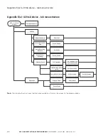 Preview for 46 page of Eaton DPCT Instruction And Operation Manual