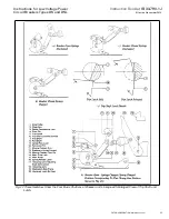 Preview for 35 page of Eaton DS-206S series Instructions Manual