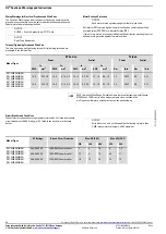 Предварительный просмотр 8 страницы Eaton DS7-34 SX016N0 Series Instruction Leaflet