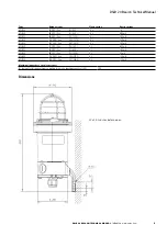 Предварительный просмотр 5 страницы Eaton DSLB 20 Technical Manual