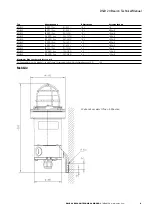 Предварительный просмотр 9 страницы Eaton DSLB 20 Technical Manual