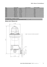 Предварительный просмотр 17 страницы Eaton DSLB 20 Technical Manual