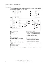 Предварительный просмотр 12 страницы Eaton DV2-C16-3 Series Installation And Operation Manual