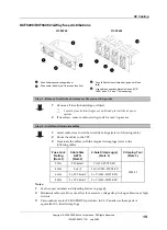 Предварительный просмотр 25 страницы Eaton DV2-C16-3 Series Installation And Operation Manual