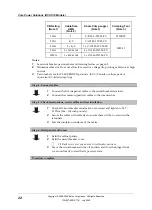 Предварительный просмотр 28 страницы Eaton DV2-C16-3 Series Installation And Operation Manual