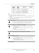 Предварительный просмотр 59 страницы Eaton DV2-C16-3 Series Installation And Operation Manual