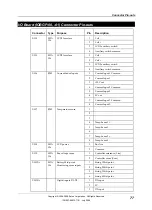 Предварительный просмотр 83 страницы Eaton DV2-C16-3 Series Installation And Operation Manual