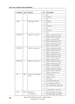 Предварительный просмотр 84 страницы Eaton DV2-C16-3 Series Installation And Operation Manual