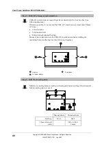 Предварительный просмотр 96 страницы Eaton DV2-C16-3 Series Installation And Operation Manual