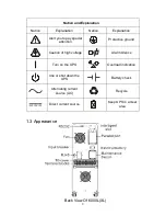 Preview for 4 page of Eaton DX 10000L User Manual