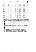 Предварительный просмотр 5 страницы Eaton DX-LN1 Series Instruction Leaflet