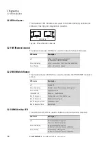 Preview for 17 page of Eaton DX-NET-PROFINET-2 Manual