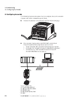 Preview for 27 page of Eaton DX-NET-PROFINET-2 Manual