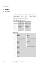 Preview for 33 page of Eaton DX-NET-PROFINET-2 Manual