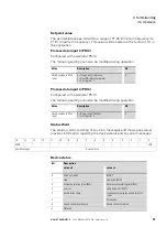 Preview for 34 page of Eaton DX-NET-PROFINET-2 Manual