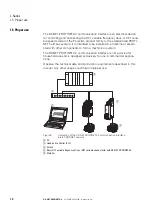 Preview for 15 page of Eaton DX-NET-PROFINET2-2 Manual