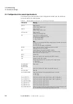 Preview for 33 page of Eaton DX-NET-PROFINET2-2 Manual