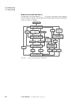 Preview for 41 page of Eaton DX-NET-PROFINET2-2 Manual