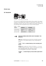 Предварительный просмотр 42 страницы Eaton DX-NET-PROFINET2-2 Manual