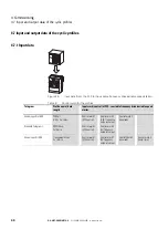 Предварительный просмотр 43 страницы Eaton DX-NET-PROFINET2-2 Manual