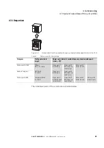 Предварительный просмотр 44 страницы Eaton DX-NET-PROFINET2-2 Manual