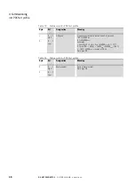 Preview for 49 page of Eaton DX-NET-PROFINET2-2 Manual