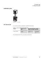 Preview for 50 page of Eaton DX-NET-PROFINET2-2 Manual