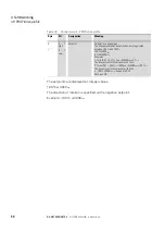 Preview for 53 page of Eaton DX-NET-PROFINET2-2 Manual