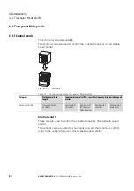 Preview for 59 page of Eaton DX-NET-PROFINET2-2 Manual