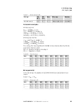 Предварительный просмотр 64 страницы Eaton DX-NET-PROFINET2-2 Manual