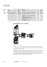 Preview for 87 page of Eaton DX-NET-PROFINET2-2 Manual