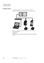 Preview for 103 page of Eaton DX-NET-PROFINET2-2 Manual