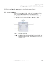 Preview for 114 page of Eaton DX-NET-PROFINET2-2 Manual