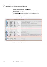 Предварительный просмотр 117 страницы Eaton DX-NET-PROFINET2-2 Manual