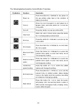 Preview for 25 page of Eaton DX RT 6K UPS User Manual