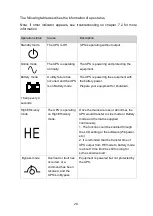 Preview for 27 page of Eaton DX RT 6K UPS User Manual