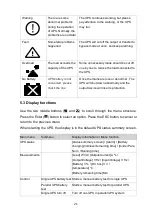 Preview for 28 page of Eaton DX RT 6K UPS User Manual