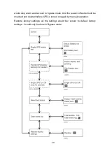 Preview for 36 page of Eaton DX RT 6K UPS User Manual