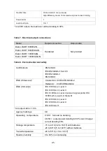 Preview for 52 page of Eaton DX RT 6K UPS User Manual