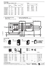 Preview for 5 page of Eaton DX-SIN3 A Series Instruction Leaflet