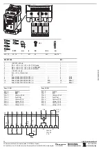 Предварительный просмотр 2 страницы Eaton DXC-EXT-2RO Instruction Leaflet