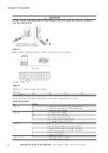 Preview for 8 page of Eaton E02A User Manual