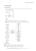 Preview for 13 page of Eaton E02A User Manual