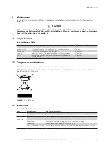 Preview for 15 page of Eaton E02A User Manual