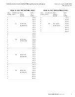 Preview for 7 page of Eaton E2F Installation Instructions Manual