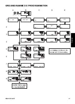 Preview for 21 page of Eaton E5-248-C1420 Operating Instructions Manual