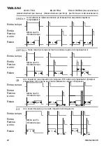 Preview for 22 page of Eaton E5-248-C1420 Operating Instructions Manual