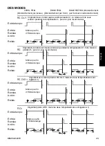 Preview for 23 page of Eaton E5-248-C1420 Operating Instructions Manual