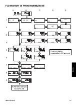 Preview for 37 page of Eaton E5-248-C1420 Operating Instructions Manual