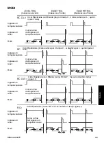 Preview for 39 page of Eaton E5-248-C1420 Operating Instructions Manual